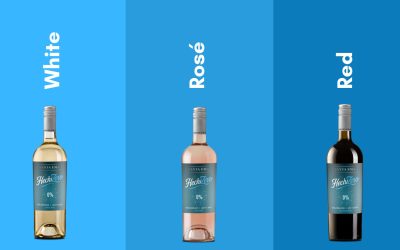 Viña Santa Ema lanza al mercado su primera línea de vinos sin alcohol